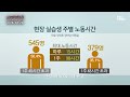 하루 꼬박 12시간 근무에도 월급은 20만 원..