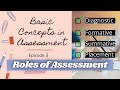 Basic Concepts in Assessment Episode 3 Diagnostic, Formative, Summative & Placement Assessment