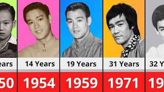 Bruce Lee From 1950 To 1973 (from 10 to 33 y.o.)