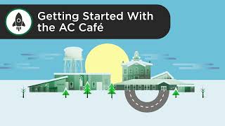 Getting Started With the AC Cafe Perth W24