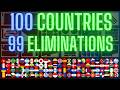 100 Countries! Elimination Marble Race