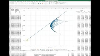 Graph the efficient frontier and capital allocation line for a three stock portfolio using Excel.