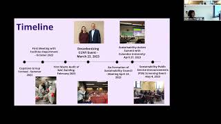 Final Capstone Presentations, Spring 2023