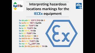 Interpreting hazardous locations markings for the IECEx equipment