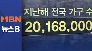 [숫자뉴스] 2,000만 가구