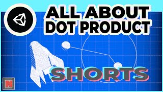 The Basics of Dot Product in Unity URP. Vectors, Angles, and Lighting! #Shorts B | Game Dev Tutorial