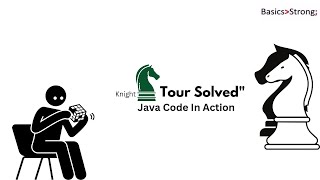 “Cracking the Knight’s Tour: Java Algorithm Revealed!”