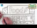 How to Draw a Grocery Food Store Real Easy