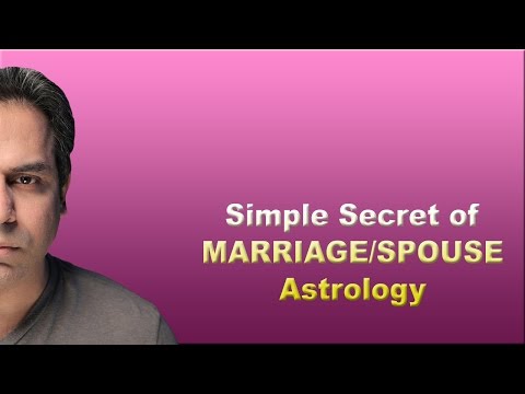 Marriage/Spouse Meeting circumstances in Astrology Marriage/Spouse Meeting circumstances in Astrology