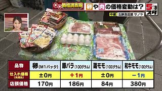 卵や肉の価格変動は？【価格調査】（2022年8月9日）