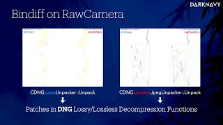 39C3 - DNGerousLINK: A Deep Dive into WhatsApp 0-Click Exploits on iOS and Samsung Devices