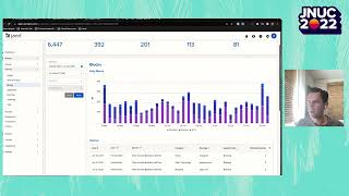 Interactive Lab: Simplify Your Network Stack with Jamf Trust | JNUC 2022