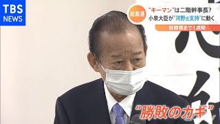 総裁選、小泉大臣が“河野氏支持”に動く “キーマン”は二階幹事長？