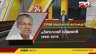 ഇതുവരെയുള്ള CPIM സംസ്ഥാന സെക്രട്ടറിമാർ ആരൊക്കെയെന്ന് നോക്കാം