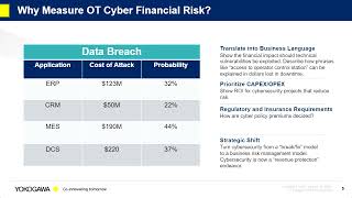 Uncover the ROI in Your OT Cyber Strategy with a Financial Assessment