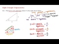 Math 1A/1B. Pre-Calculus: Right Triangle Trigonometry