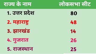 भारत के सभी 28 राज्यों के लोकसभा सीटों की संख्या ll राज्य और लोकसभा सीट