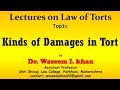 Kinds of Damages in Tort | Types of damages in tort.