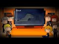 JW/JP React to Jurassic Park Lost World in 1 minute