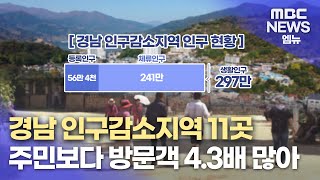 하동 인구 4만 2천..체류 인구는 10배 (2024.07.26/뉴스데스크/MBC경남)