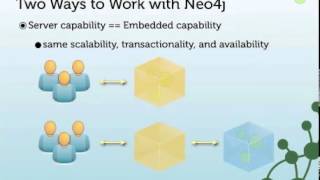 0621   Secrets of Neo4j in Production