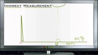 Indirect Measurement: Lesson (Basic Geometry Concepts)