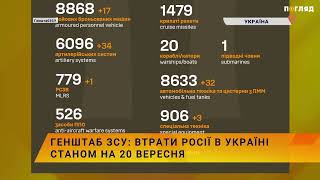 ☠️💣Генштаб ЗСУ: втрати Росії в Україні станом на 20 вересня