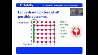 10 Probability Module 1 Conditional Probability Example 1
