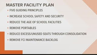Duval School Board approves master plan to upgrade facilities