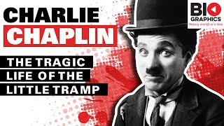 Charlie Chaplin - The Tragic Life of the Little Tramp