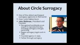 Surrogacy in the United States: Online Information Session for Intended Parents