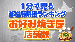 １分で見る【都道府県別ランキング】『お好み焼き屋店舗数』