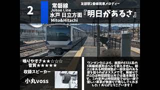 友部駅2番線発車メロディー『明日があるさ』