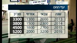 ערוץ הכנסת - לקראת ההצבעה על חוק השיוויון בנטל, 23.5.13