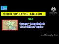 உலக மக்கள் தொகை 2023 current world population 2023 tamil geography news