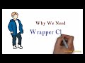 Java Interview Question | Why We Need Wrapper Class In Java [MOST ASKED INTERVIEW QUESTIONS]