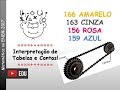 Matemática ENEM 2017 - 166 AMARELO - 163 CINZA - 156 ROSA - 159 AZUL