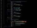 Java Tutorial For Beginners || Abstraction In JAVA || #coding #courses #java