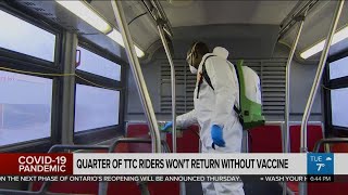 Some TTC riders won't return without a coronavirus vaccine