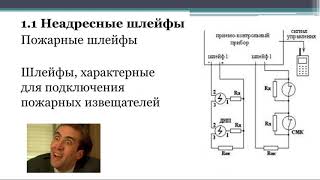 Раздел 0 Тема 2 Правила подключения извещателей в шлейф