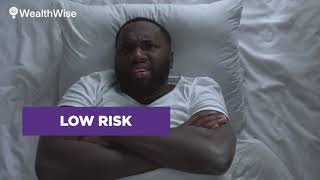 VM WealthWise: What's Your Risk Profile?