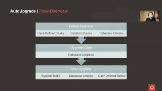 AutoUpgrade introduction