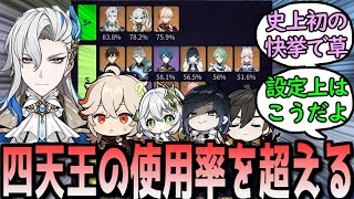 【驚愕】ヌヴィレット、人権キャラの使用率を超え一位になる　に対する反応【まとめ】