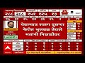 ruturaj patil trails in kolhapur south maharashtra election result vidhan sabha abp majha live