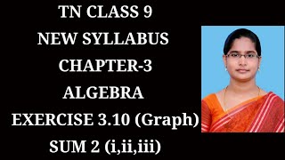 9th maths Ch-3 Algebra | Ex-3.10 (2nd sum) | Samacheer 2021