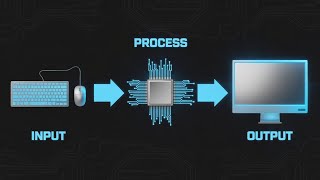 How Computers Really Work (Explained for Beginners)