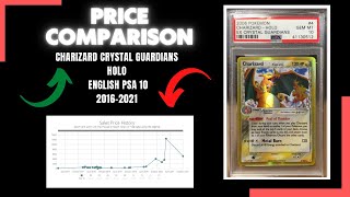 POKÉMON CARDS PRICE COMPARISON CHARIZARD CRYSTAL GUARDIANS ENGLISH PSA10 2016-2021