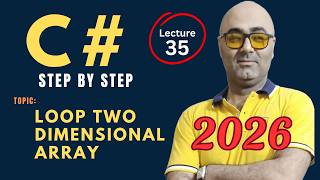 C# Loop through two-dimensional array – Beginner Friendly Tutorial – Csharp programming 2026