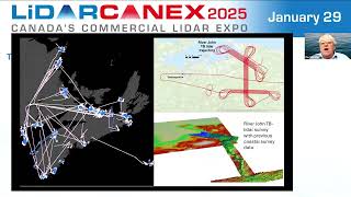 Lidar CANEX 2025: Keynote: Some Lidar Observations from the Past and Some of the Latest Developments