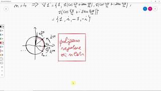 Radici ennesime dell'unità